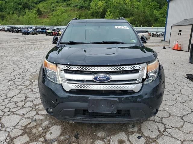  FORD EXPLORER 2015 Синий