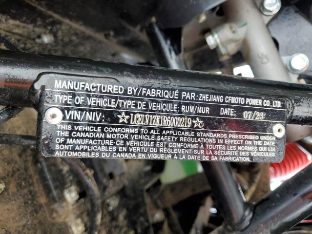 2024 CF MOTO ZFORCE 950 SPORT