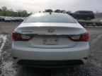 2014 Hyundai Sonata Gls for Sale in Marlboro, NY - Front End