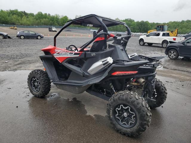 2021 CFMOTO Z FORCE  