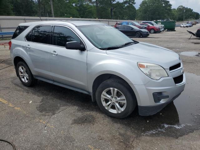  CHEVROLET EQUINOX 2015 Сріблястий