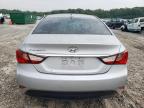2014 Hyundai Sonata Gls for Sale in Ellenwood, GA - Mechanical