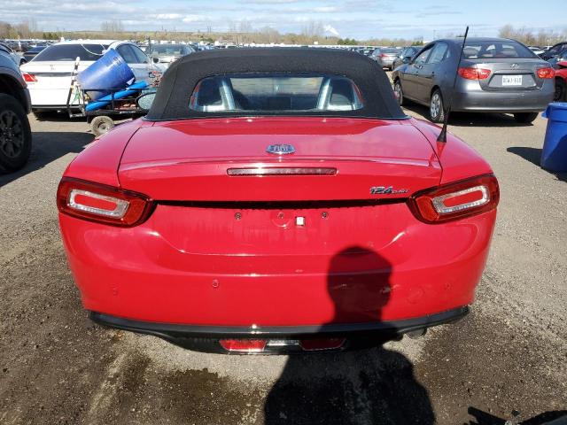 Cabriolets FIAT ALL MODELS 2017 Czerwony