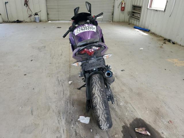  KAWASAKI NINJA 500 2024 Фіолетовий