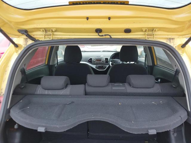 2017 KIA PICANTO SE
