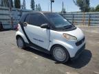 2014 Smart Fortwo Pure for Sale in Miami, FL - Mechanical