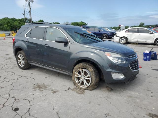  CHEVROLET EQUINOX 2017 Угольный