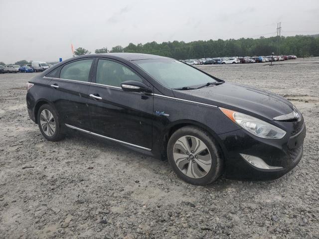 Sedans HYUNDAI SONATA 2015 Black