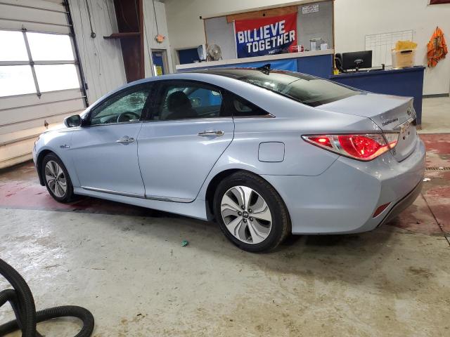  HYUNDAI SONATA 2015 Blue