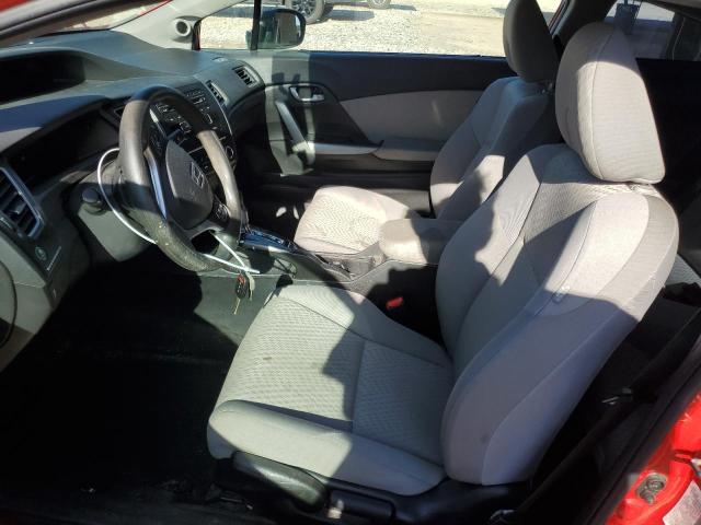  HONDA CIVIC 2015 Красный
