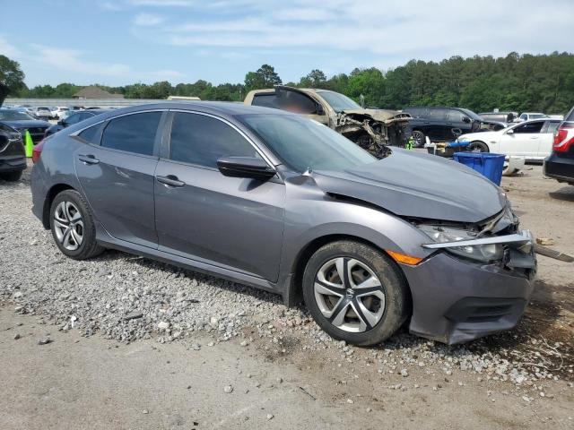  HONDA CIVIC 2018 Szary