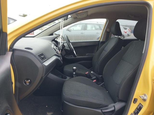 2017 KIA PICANTO SE