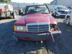 1989 Mercedes-Benz 190 E 2.6 for Sale in Spartanburg, SC - Side