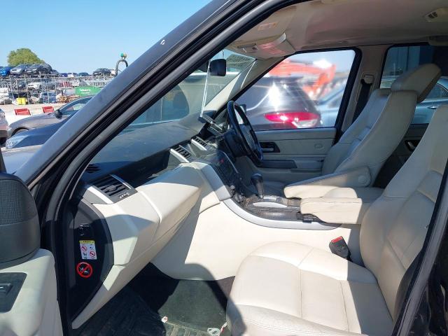 2007 LAND ROVER RANGE ROVE