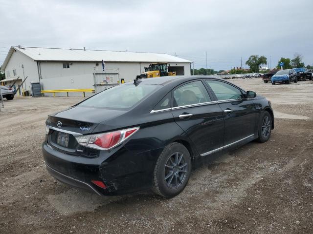  HYUNDAI SONATA 2015 Czarny