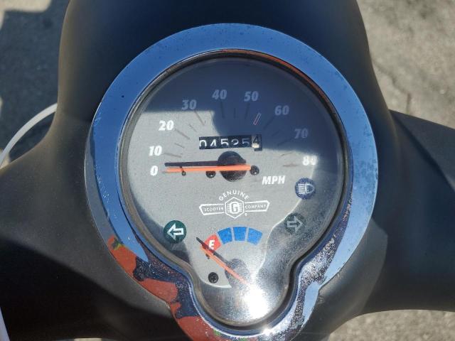 2022 GENUINE SCOOTER CO. BUDDY 125  