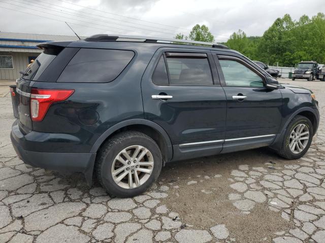  FORD EXPLORER 2015 Синий