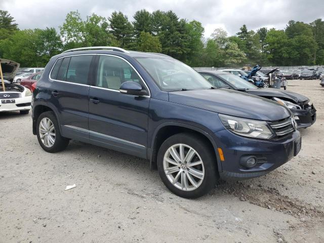  VOLKSWAGEN TIGUAN 2016 Granatowy