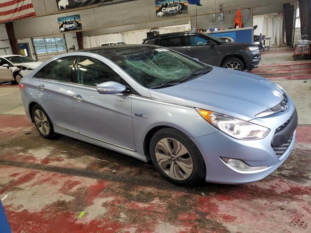  HYUNDAI SONATA 2015 Blue