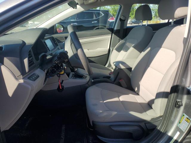  HYUNDAI ELANTRA 2019 Gray