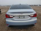 2014 Hyundai Sonata Gls na sprzedaż w Greenwood, NE - Minor Dent/Scratches