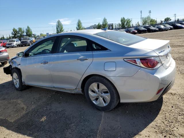 2015 HYUNDAI SONATA HYBRID  