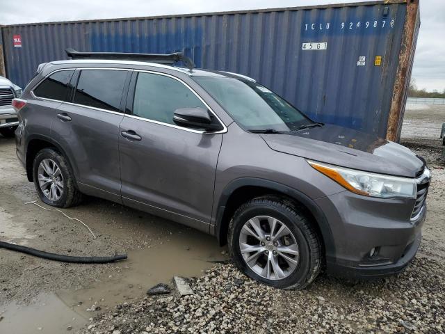  TOYOTA HIGHLANDER 2015 Szary
