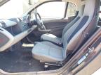 2009 SMART FORTWO PUR for sale at Copart CHESTER