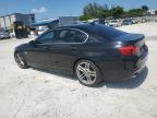 2015 Bmw 528 Xi na sprzedaż w Opa Locka, FL - Minor Dent/Scratches
