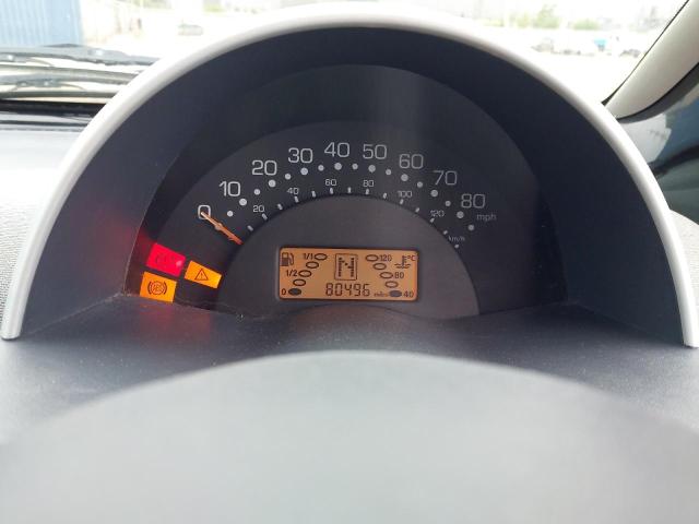 2003 SMART CITY PURE
