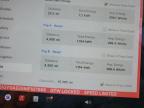 2021 Tesla Model Y  for Sale in Jacksonville, FL - Rear End