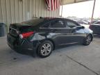 2013 Hyundai Sonata Gls იყიდება Homestead-ში, FL - Rear End