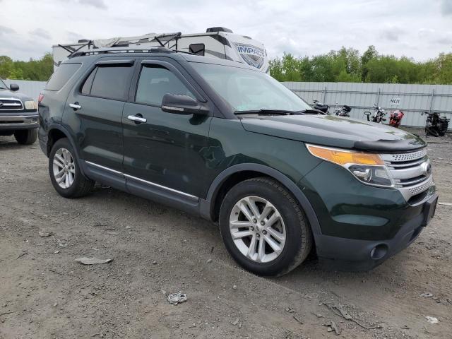 Паркетники FORD EXPLORER 2013 Зелений