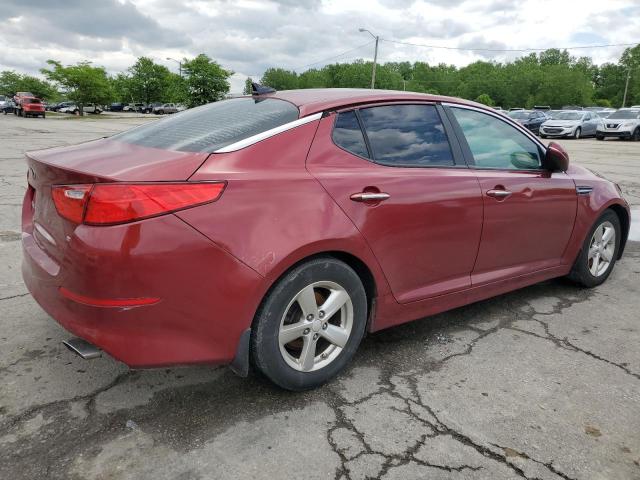 Седаны KIA OPTIMA 2015 Красный