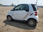 2014 Smart Fortwo Pure за продажба в Greenwood, NE - Mechanical