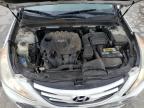 2014 Hyundai Sonata Gls за продажба в Lebanon, TN - Rear End