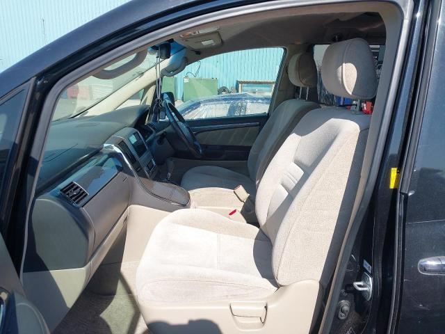 2007 TOYOTA ALPHARD
