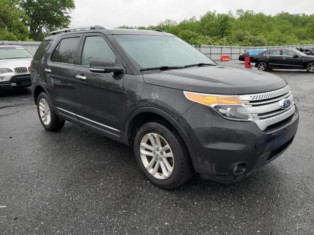  FORD EXPLORER 2015 Black