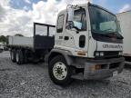 2008 Gmc T-Series F8B064 for Sale in York Haven, PA - Front End
