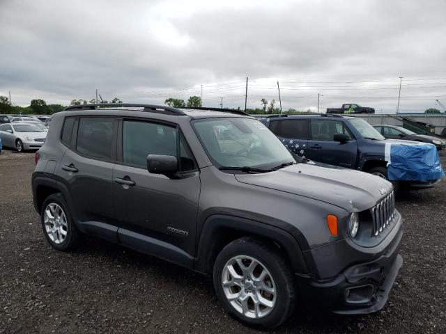  JEEP RENEGADE 2017 Szary