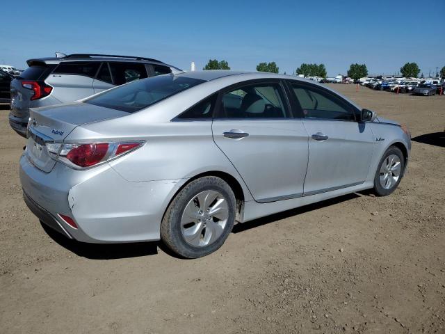 2015 HYUNDAI SONATA HYBRID  