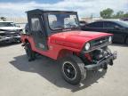 2022 MAHINDRA AND MAHINDRA ROXOR   for sale at Copart KS - KANSAS CITY