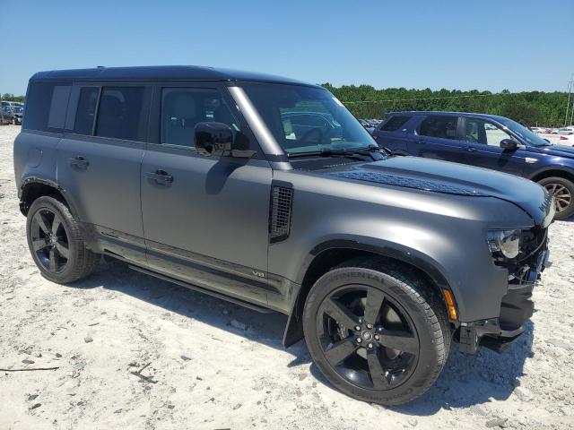 2025 LAND ROVER DEFENDER 110  