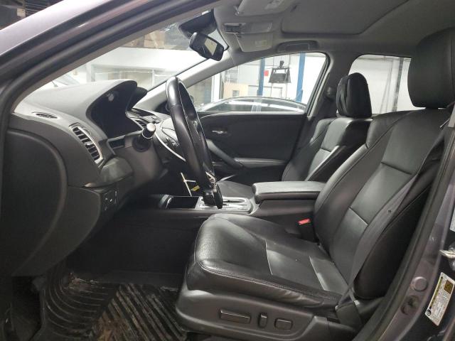  ACURA RDX 2017 Gray