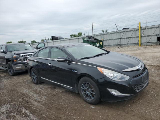  HYUNDAI SONATA 2015 Czarny
