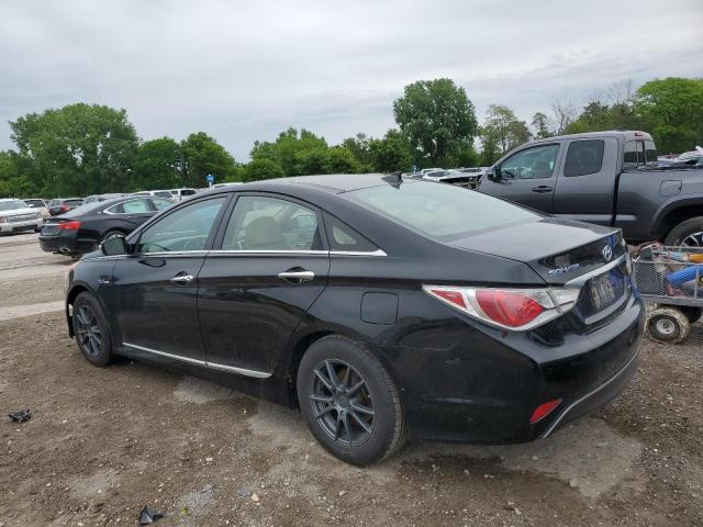  HYUNDAI SONATA 2015 Czarny