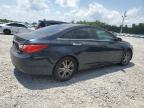 2013 Hyundai Sonata Se de vânzare în Montgomery, AL - Side