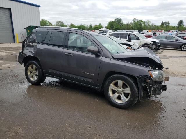  JEEP COMPASS 2015 Charcoal