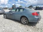 2005 Infiniti G35    на продаже в Loganville, GA - Front End