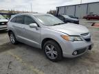 2013 Acura Rdx Technology for Sale in Las Vegas, NV - Rear End